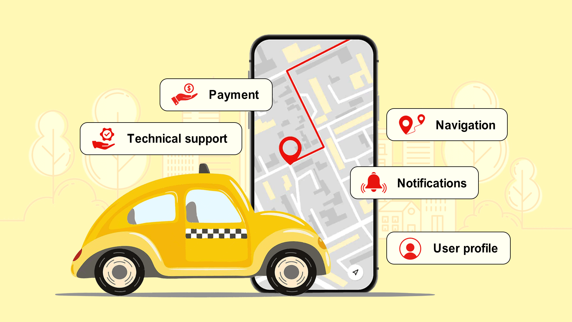 10-step-taxi-app-development-guide