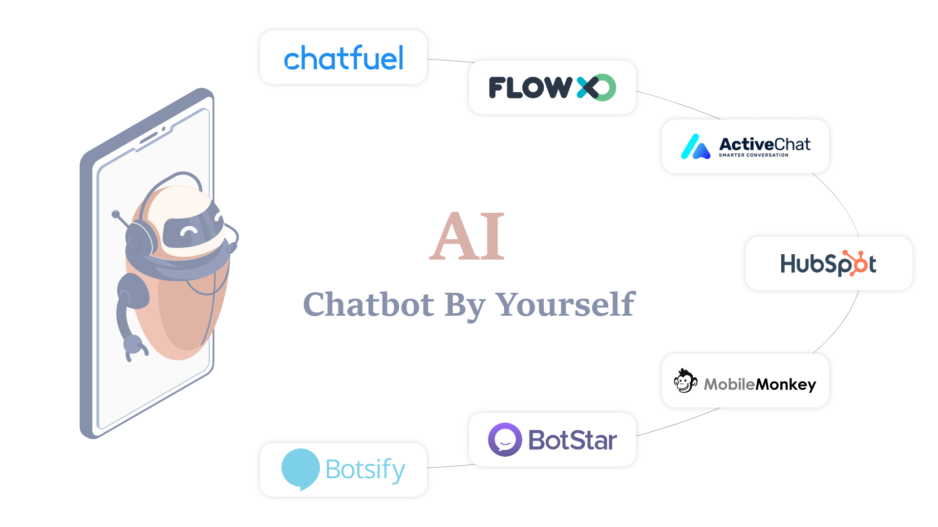 how-to-make-a-chatbot-by-yourself