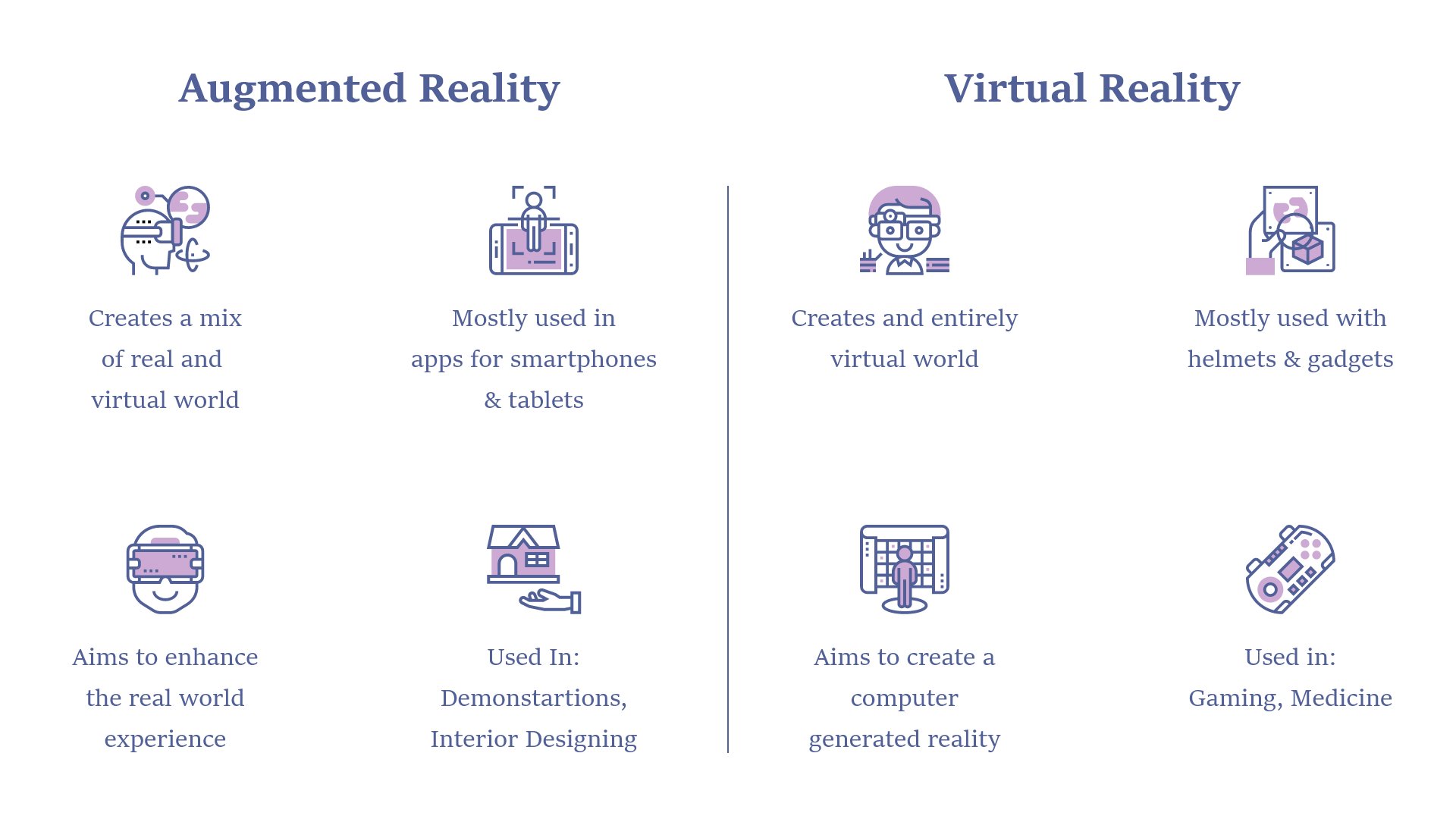 vr-vs-ar-difference