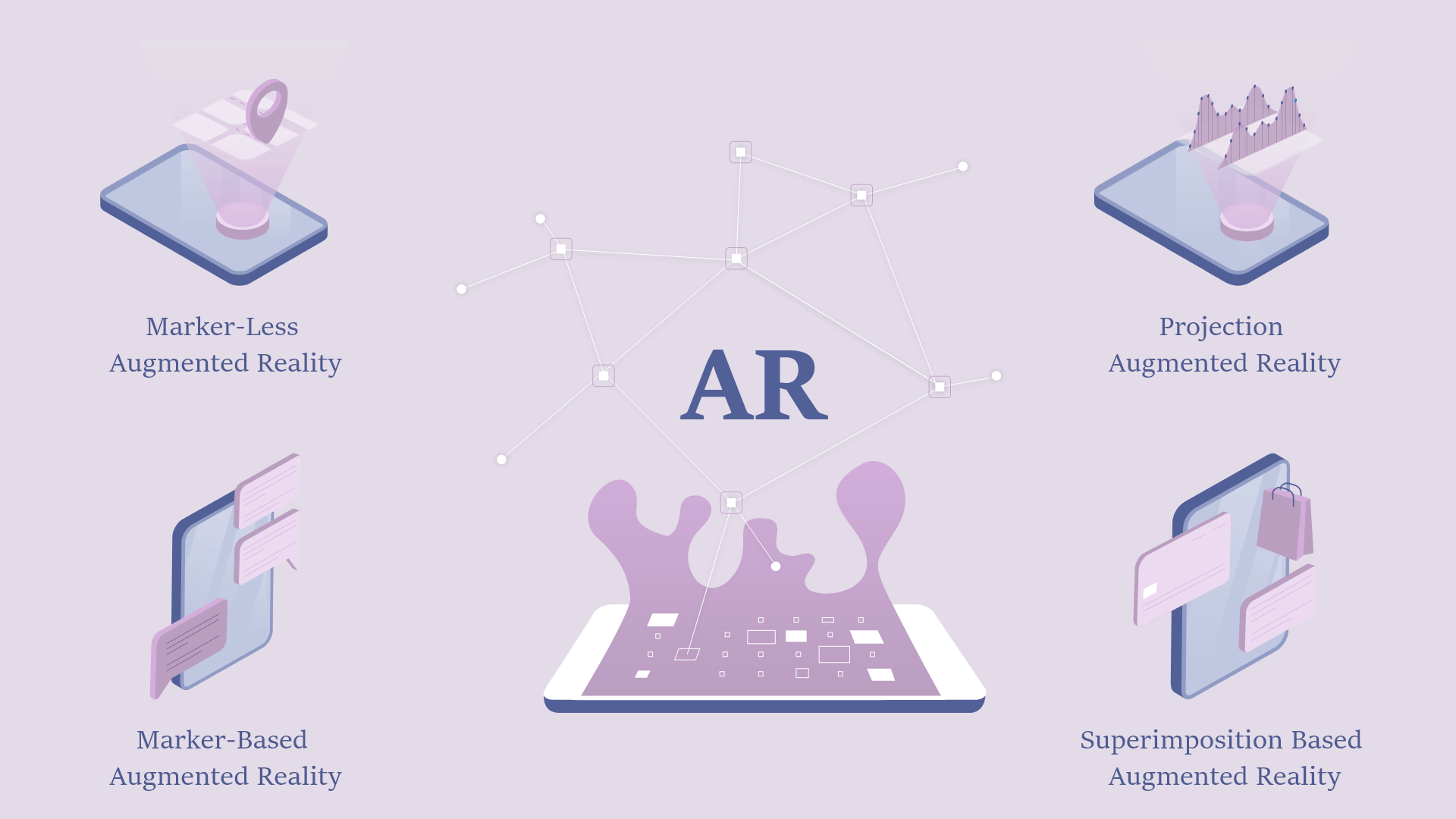 types-of-augmented-reality-apps