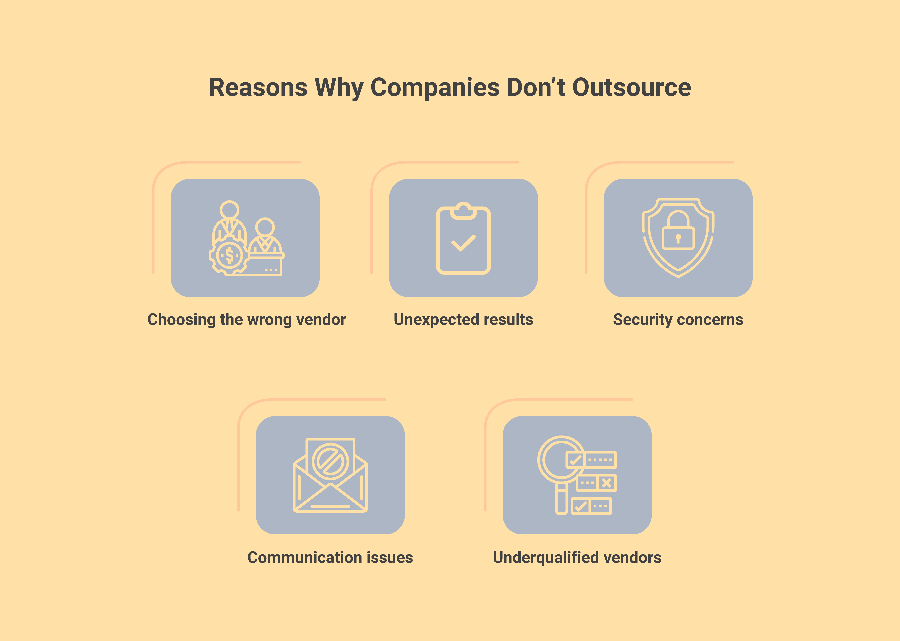 Why-Companies-Hesitate-to-Outsource-App-Development