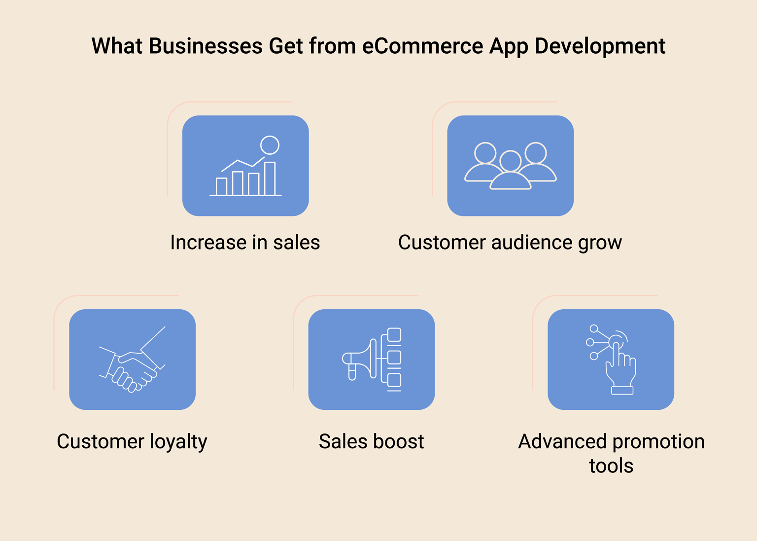 advantages-of-online-shopping-business-app