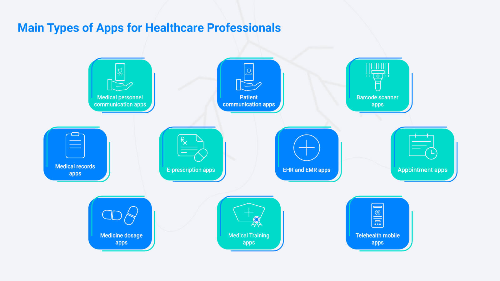 mobile-apps-for-healthcare-professionals
