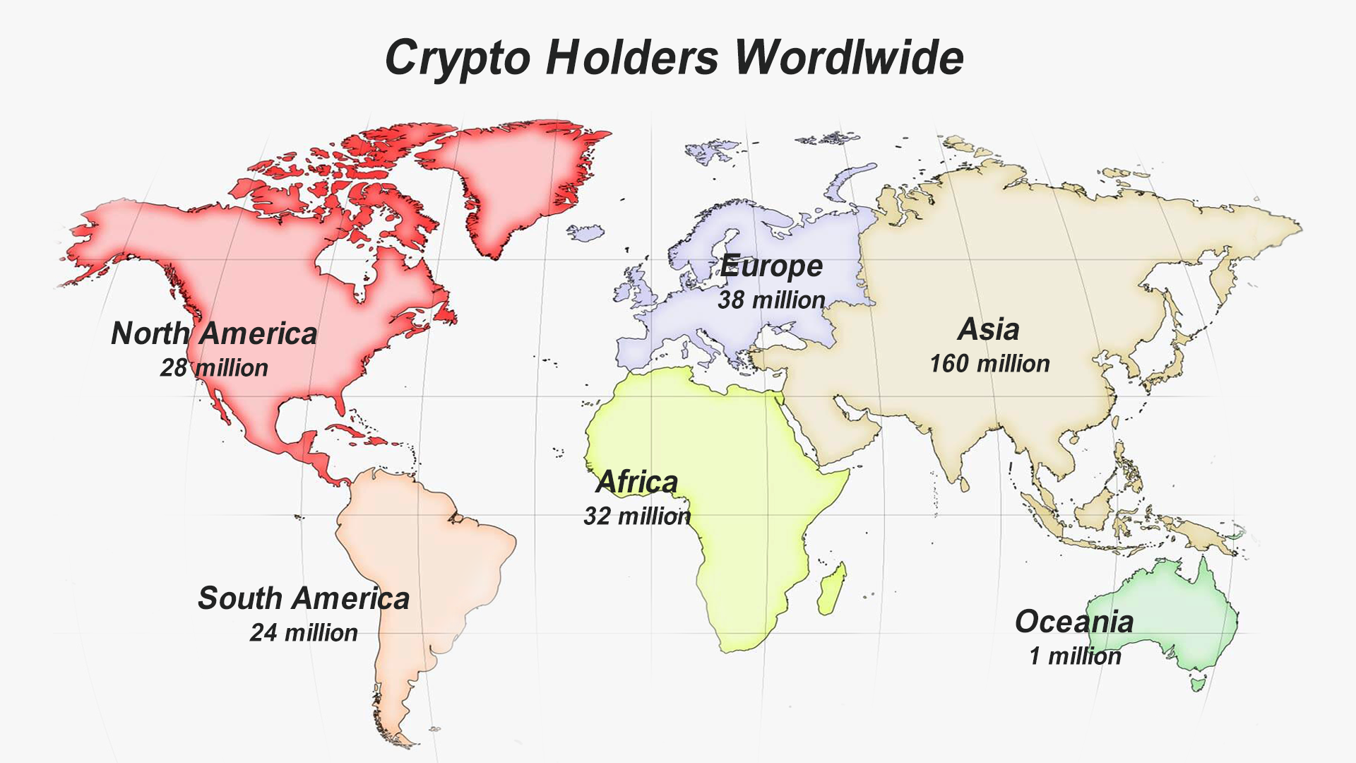 Crypto holders worldwide