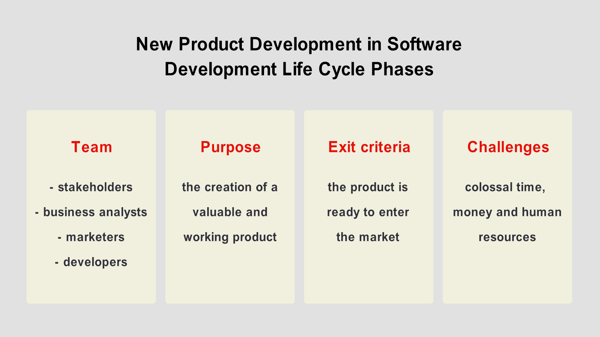Product Development Life Cycle: What It Is & Why You Should Care 3