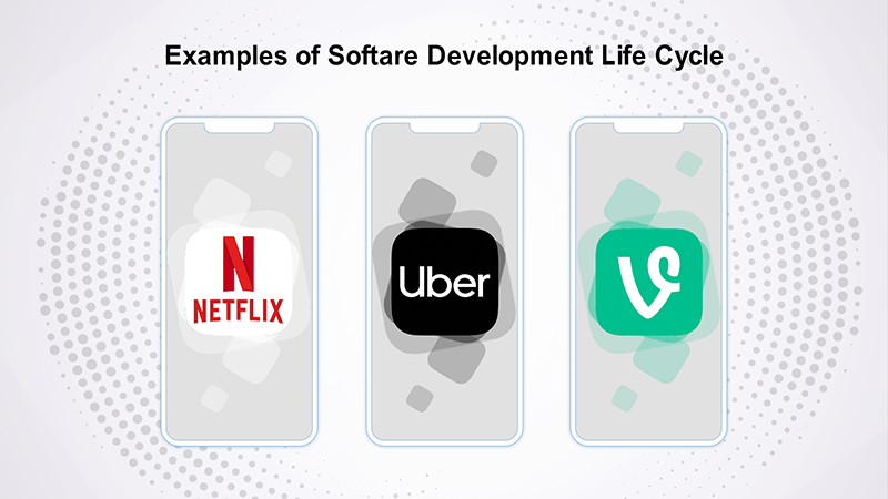 Product Development Life Cycle: What It Is & Why You Should Care 9