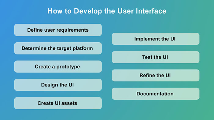 how to develop the user interface