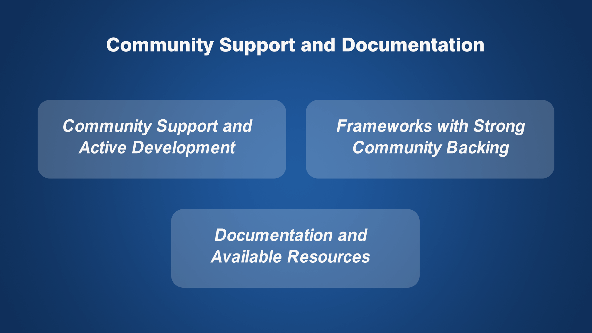 Community Support and Documentation