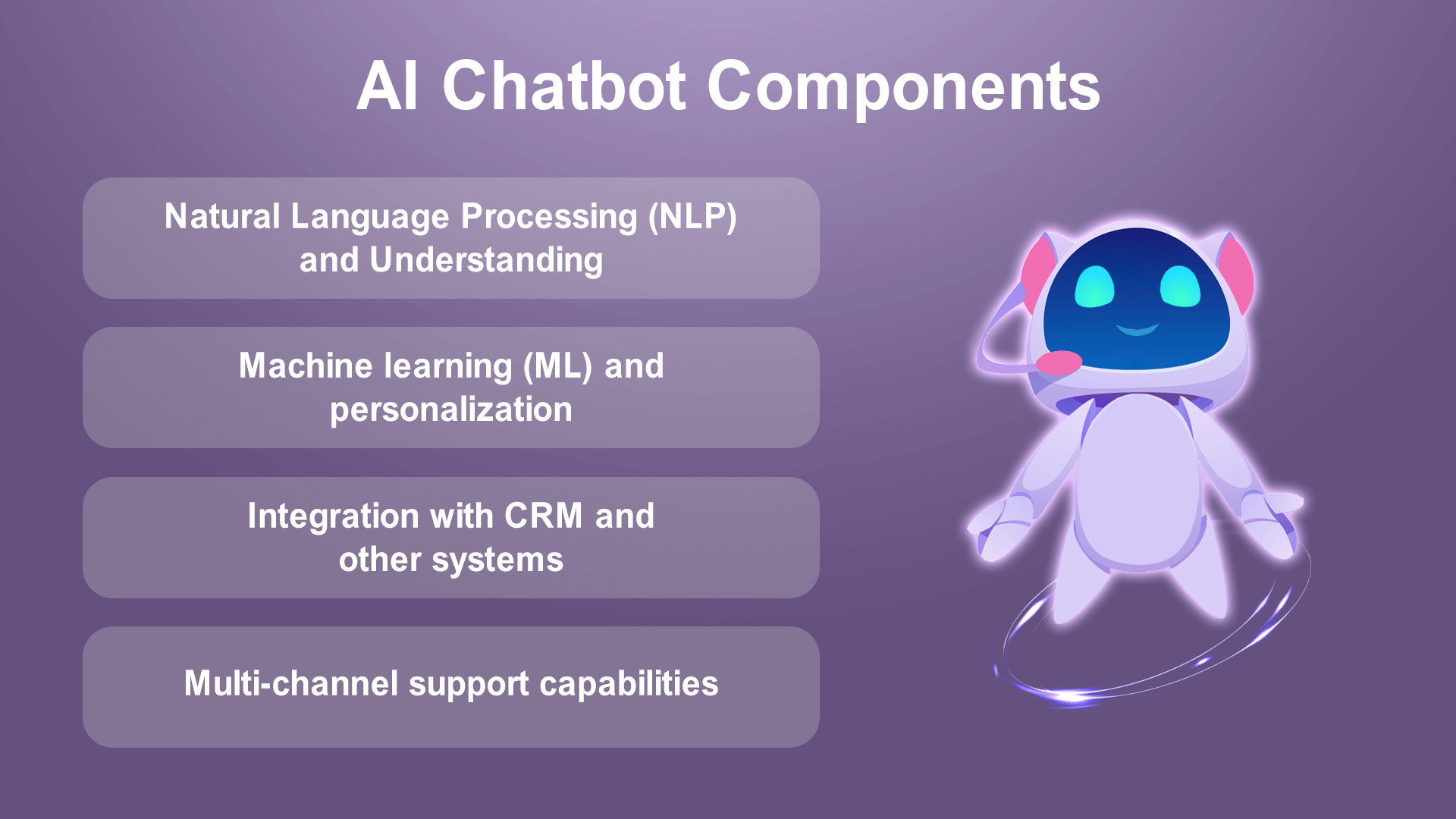 AI chatbot components