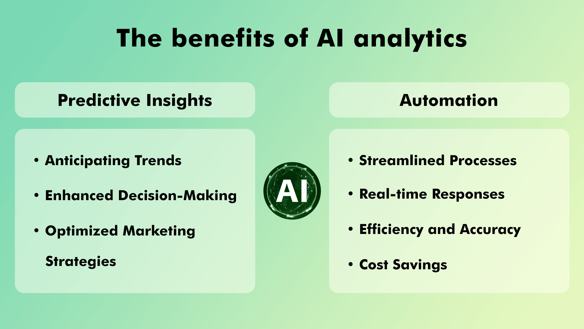 the benefits of AI analytics