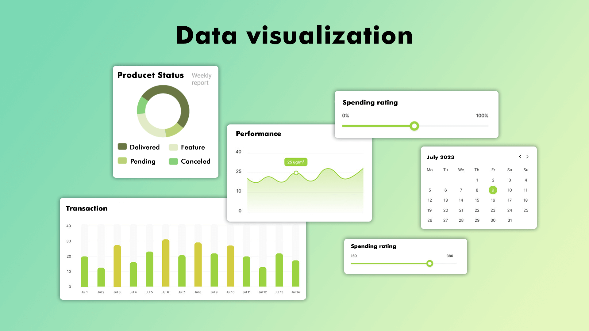 Data visualization