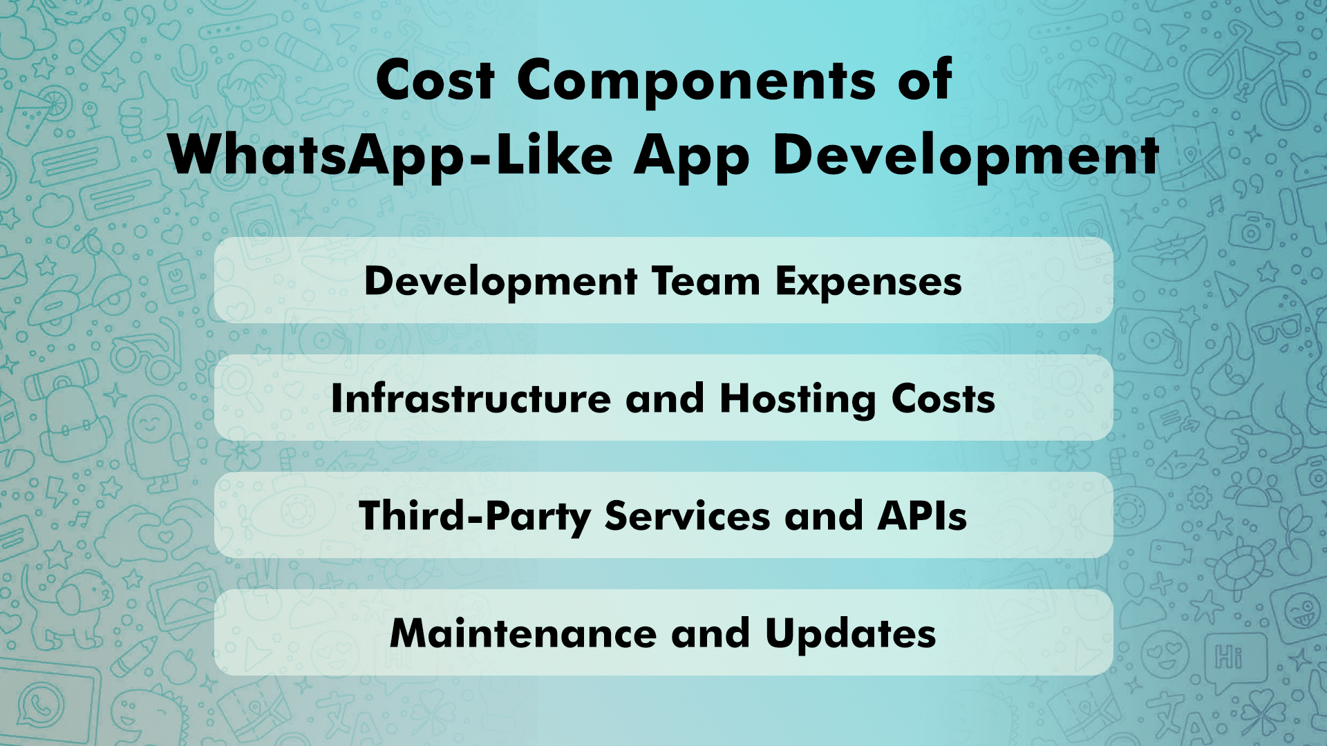 Cost Components of WhatsApp-Like App Development