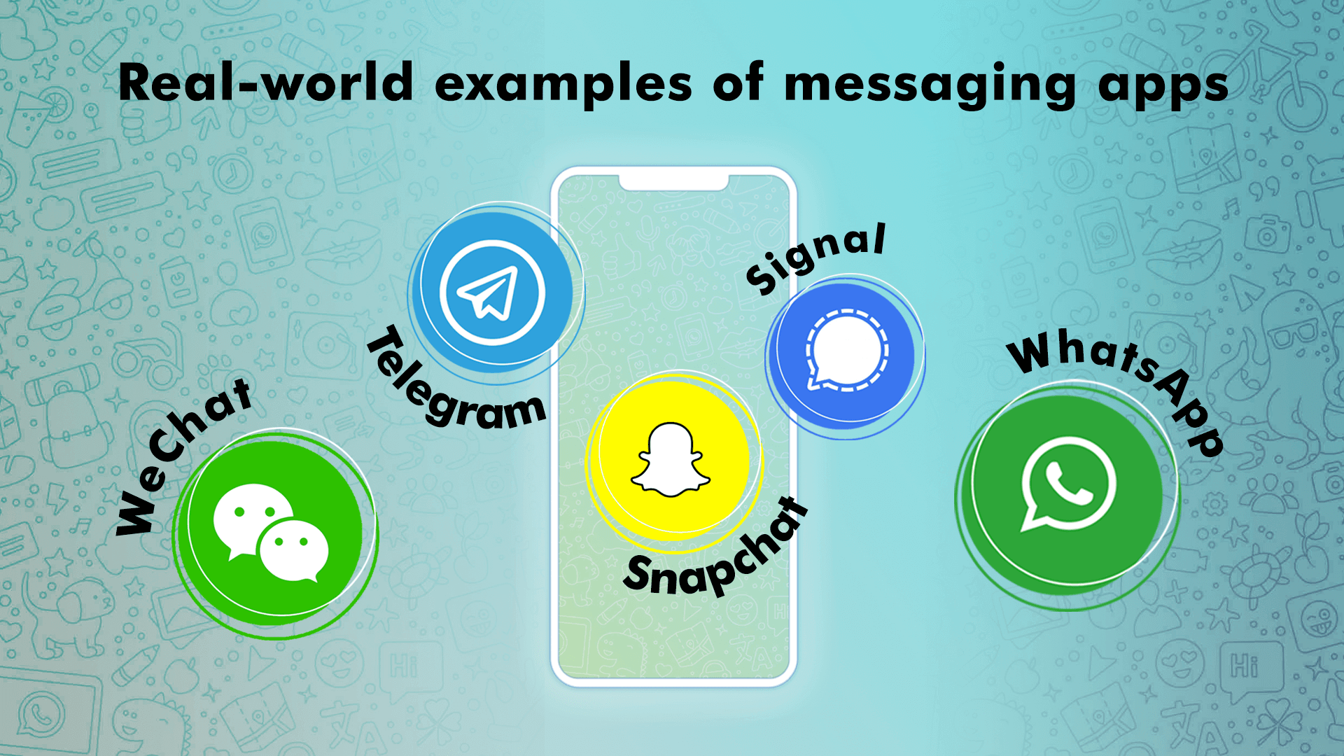 Real-world examples of messaging apps