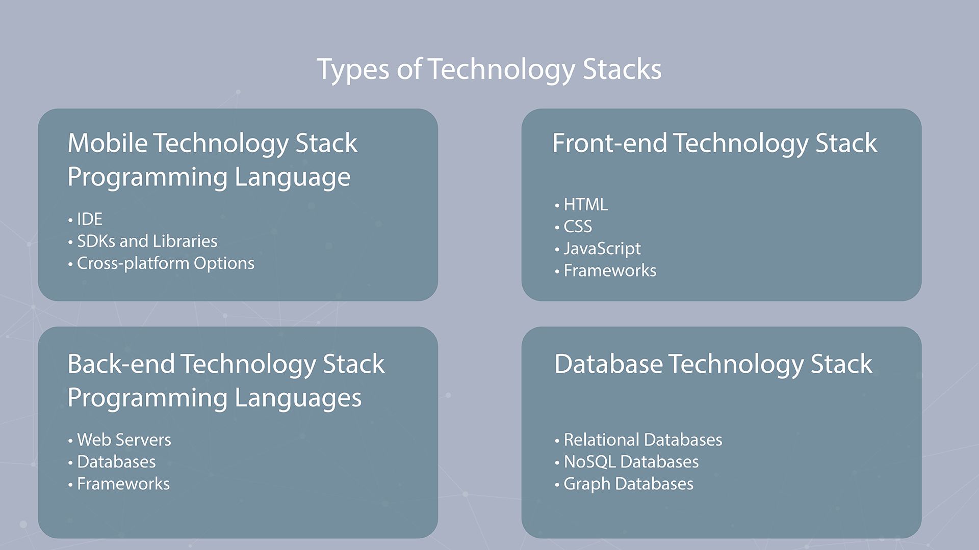 Types of Technology Stacks