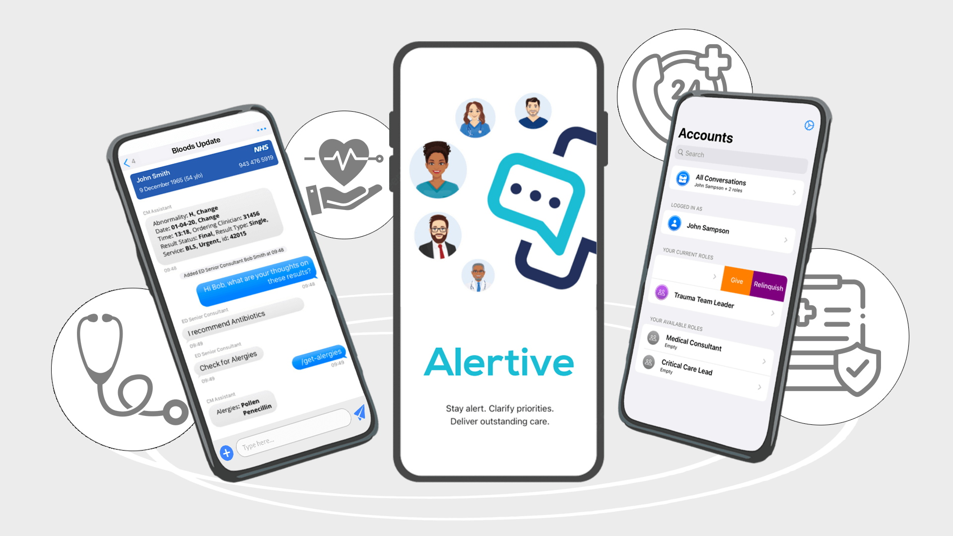 Alertive