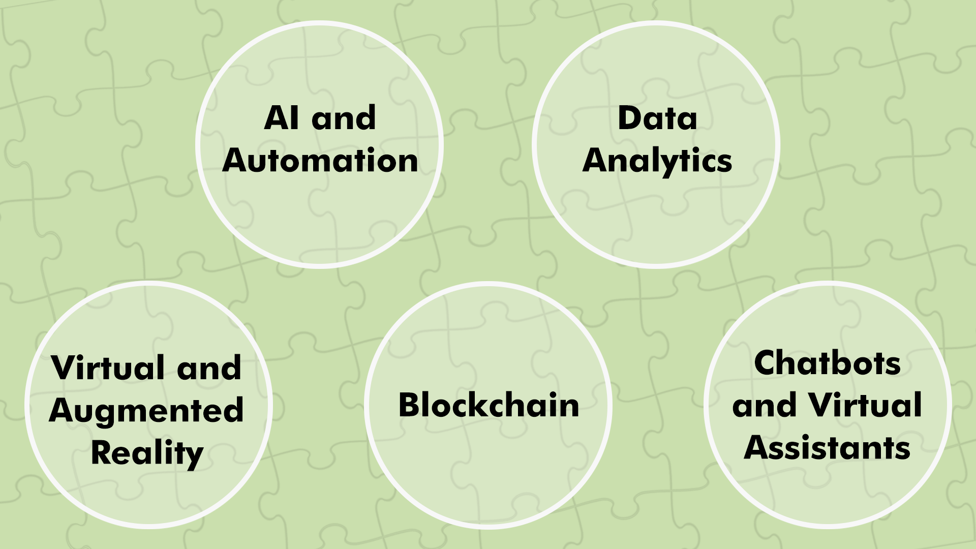 Future Trends in IT Staffing