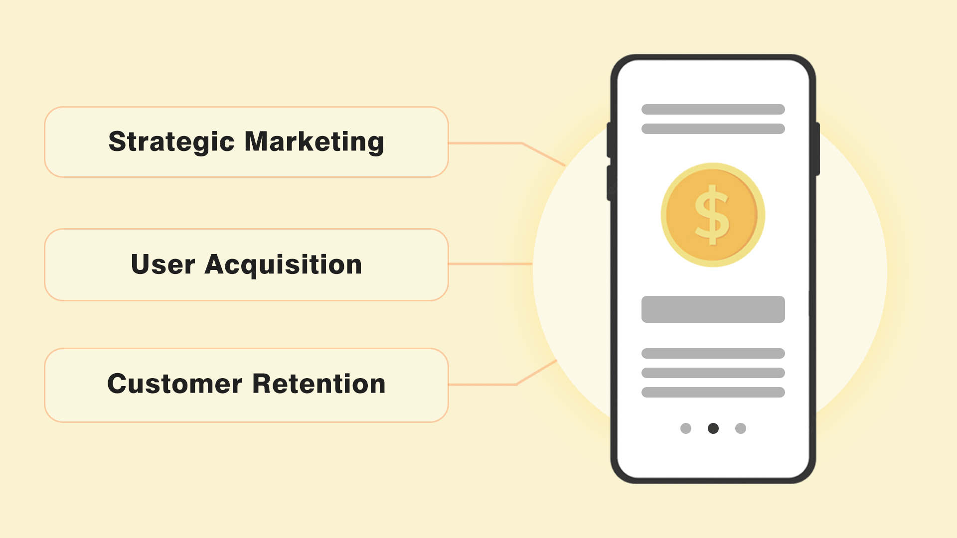 Strategies for Growing a FinTech App