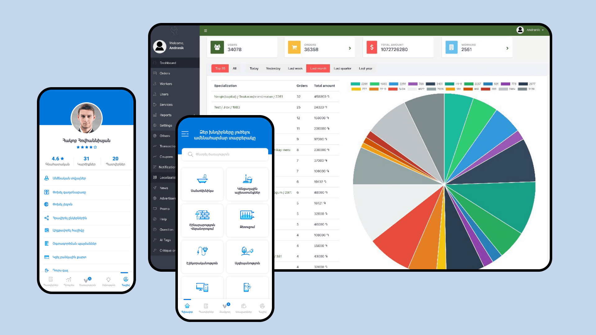 varpet platform