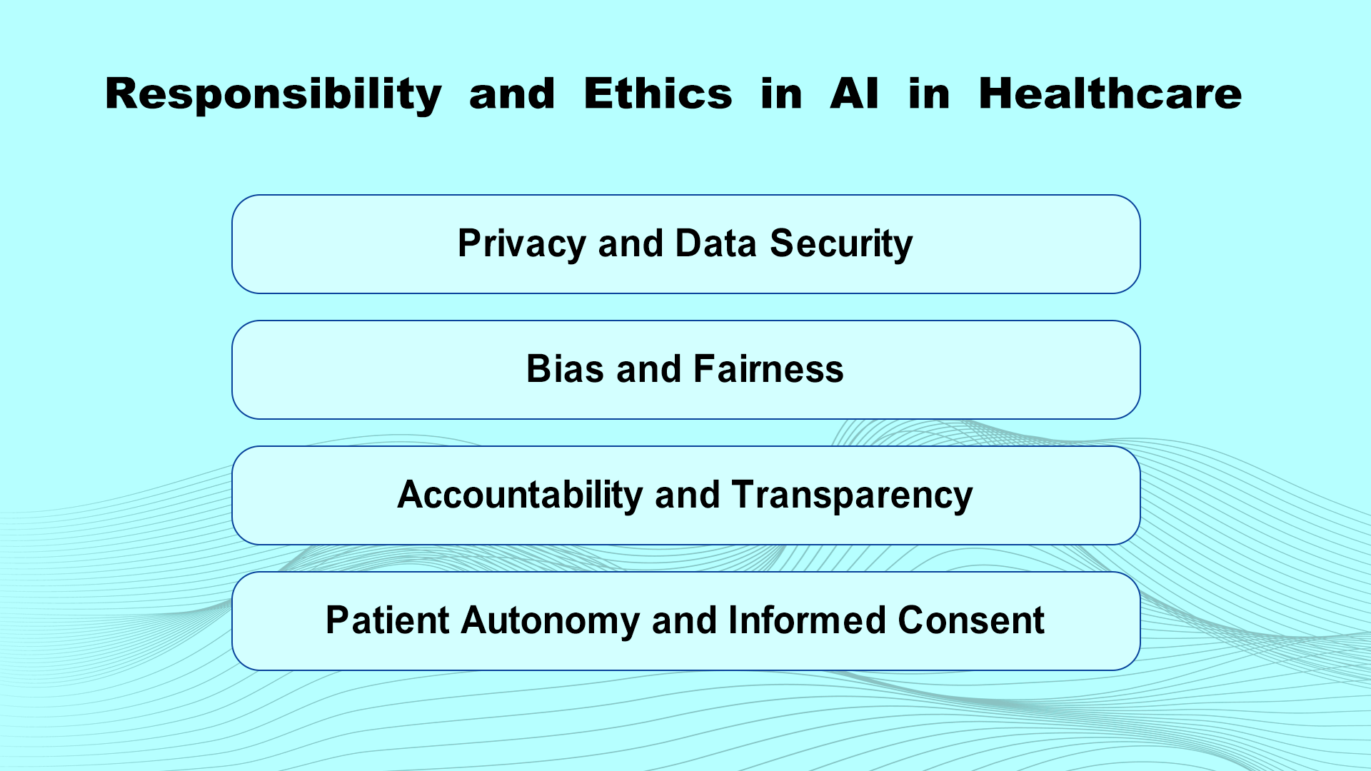 responsibility and ethics in ai in healthcare