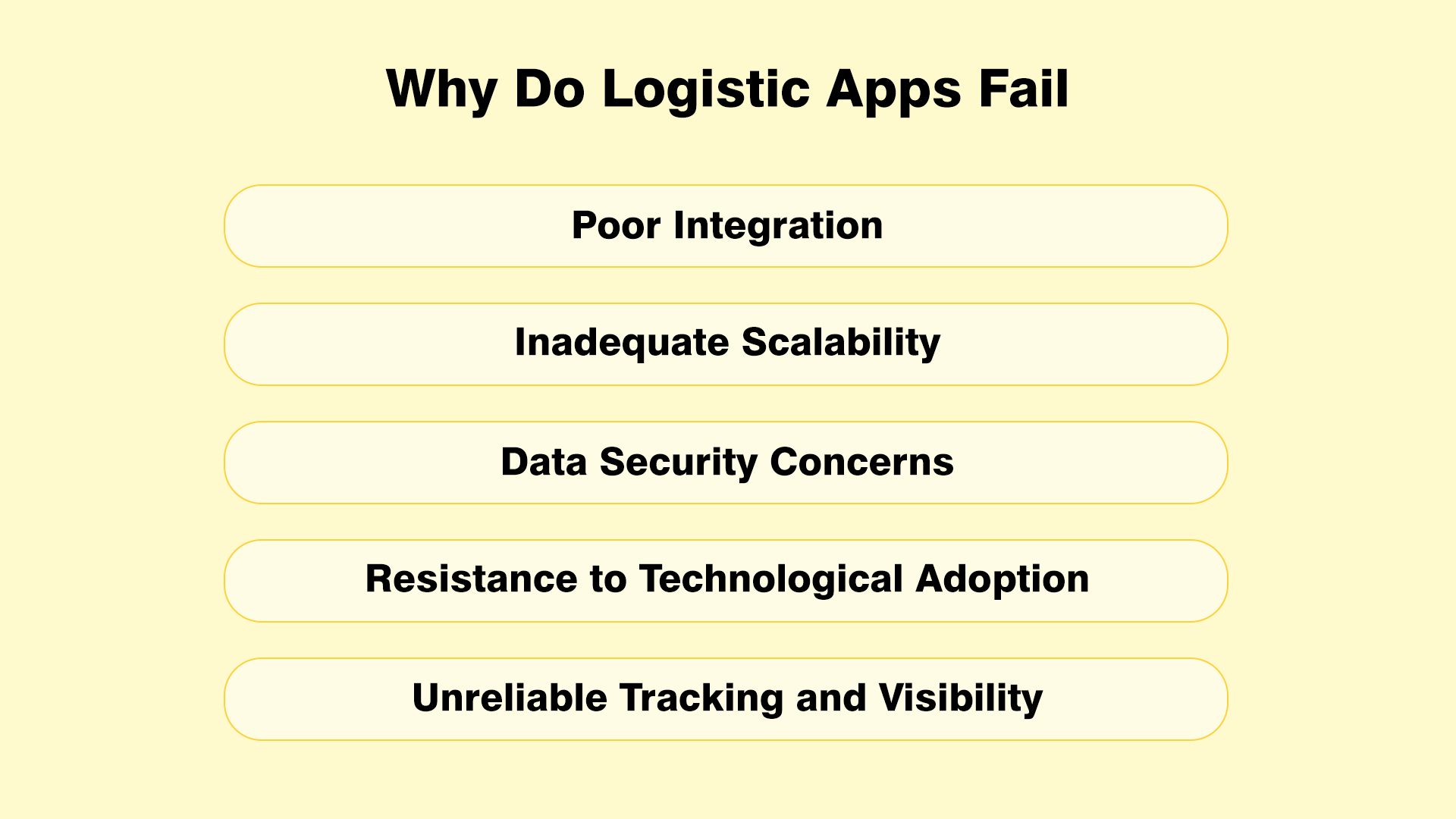 Why Do Logistic Apps Fail