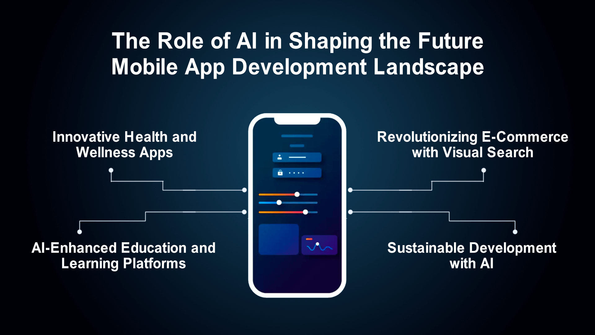 The Future of AI in Mobile App Development in 2024 9