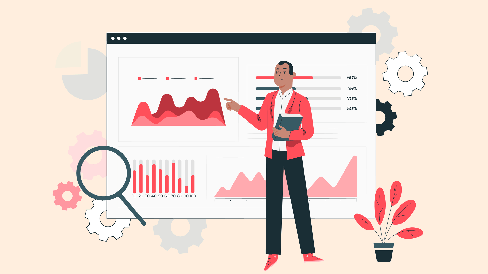 Monitoring and Tracking Progress